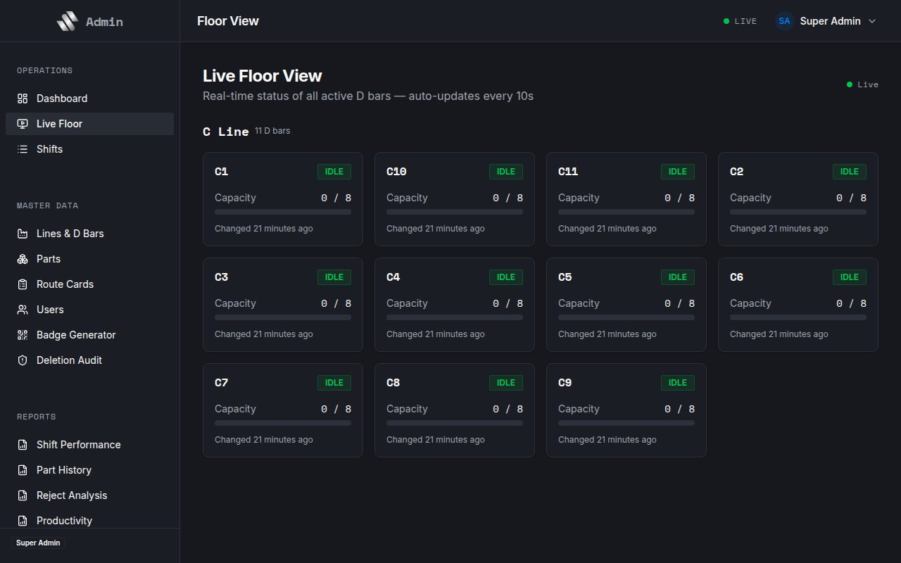 Factory Line Monitor | See every line. Lose nothing.